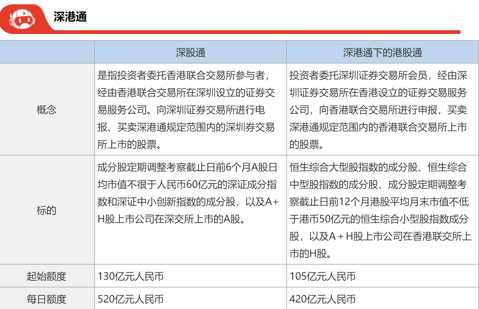 /images/20220929/fc6361fb8264bd6e15e8f0166d0fbd38.png image.png