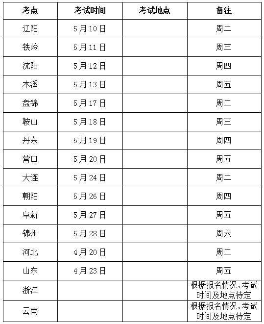 考点.png