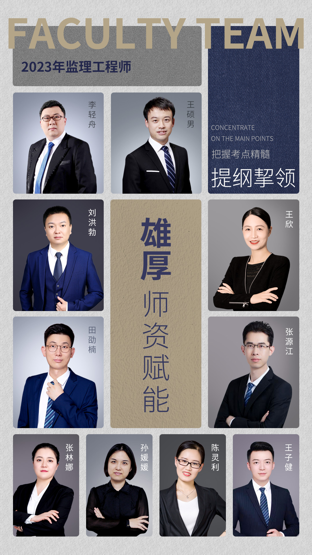 监理工程师师资汇总